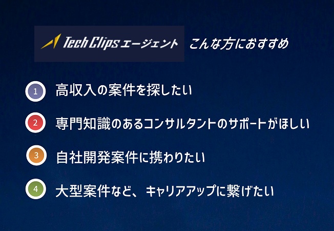 Tech Clipsこんな方におすすめ。高収入の案件を探したい専門知識のあるコンサルタントのサポートがほしい自社開発案件に携わりたい大型案件など、キャリアアップに繋げたい