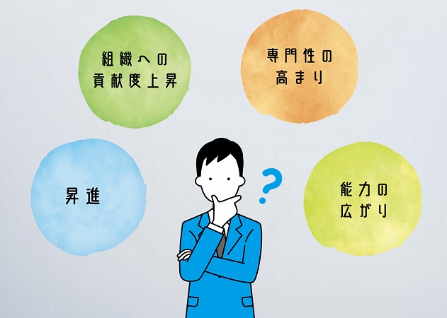 昇進組織への貢献度上昇専門性の高まり能力の広がり