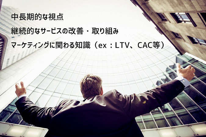 ●中長期的な視点 ●継続的なサービスの改善・取り組み ●マーケティングに関わる知識(ex : LTV、CAC等)