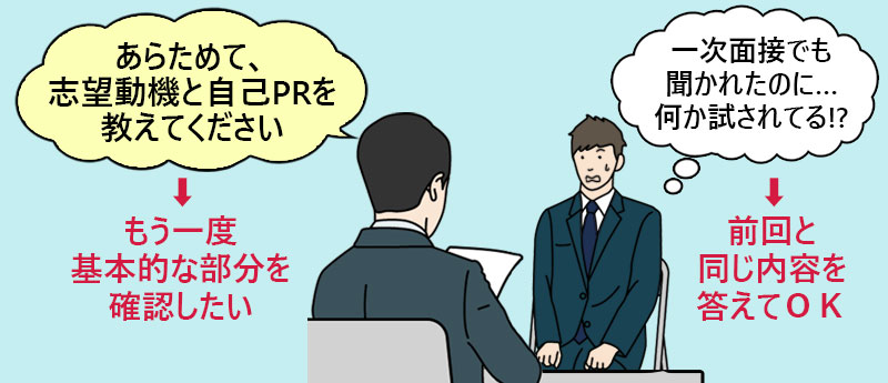 あらためて、志望動機と自己PRをお聞かせください
