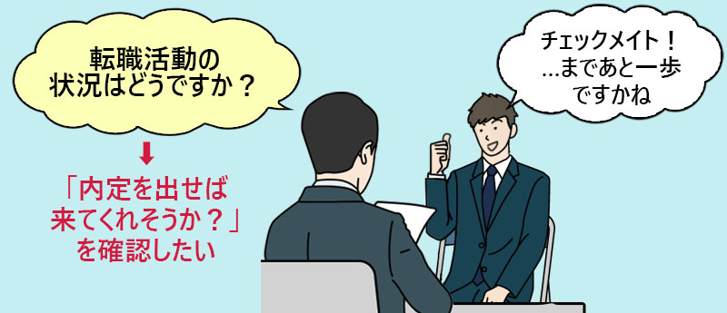 転職活動の状況はどうですか?