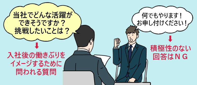 当社でどのような活躍ができそうですか?挑戦したいことは?