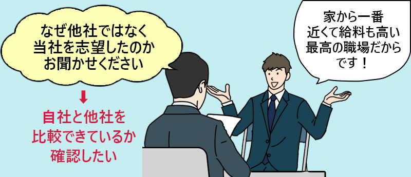 同業他社もある中、なぜ当社を?