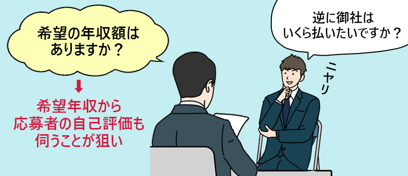 希望の年収額はありますか?