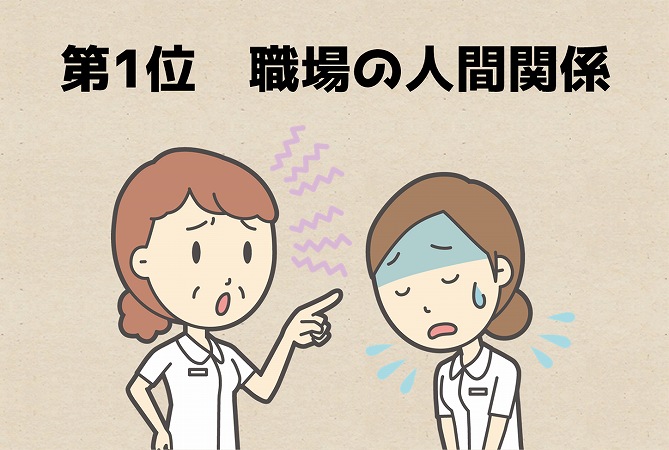 第1位職場の人間関係