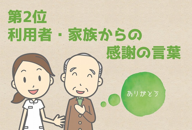 第2位 利用者・家族からの感謝の言葉
