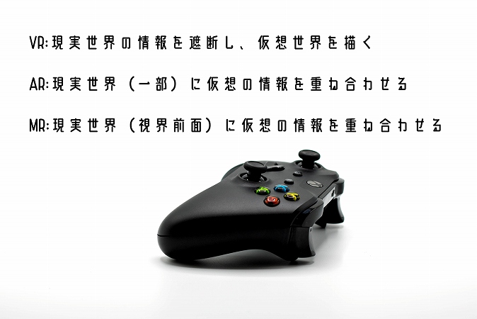 VR:現実世界の情報を遮断し、仮想世界を描くAR:現実世界(一部)に仮想の情報を重ね合わせるMR:現実世界(視界前面)に仮想の情報を重ね合わせる