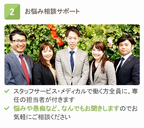 「スタッフサービス・メディカルの特徴」
