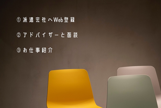 ①派遣会社へWeb登録②アドバイザーと面談③お仕事紹介