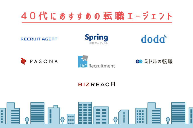 40代におすすめの転職エージェント☑ リクルートエージェント☑ Spring転職エージェント☑ パソナキャリア☑ JACリクルートメント☑ enミドルの転職☑ ビズリーチ