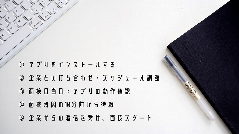 ① アプリをインストールする② 企業との打ち合わせ・スケジュール調整③ 面接日当日:アプリの動作確認④ 面接時間の10分前から待機⑤ 企業からの着信を受け、面接スタート