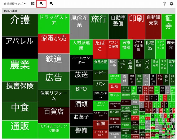 「+」を1回押した状態