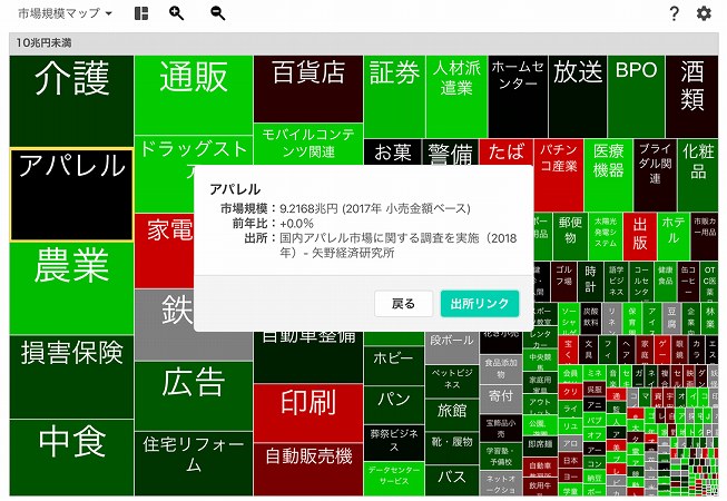 出所リンクへのボタンが表示された状態