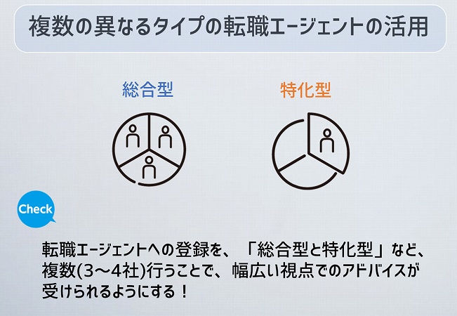 複数の異なるタイプの転職エージェントを活用する転職エージェントへの登録を、「総合型と特化型」など、複数(3~4社 )行うことで、幅広い視点でのアドバイスを受けられるようにする!