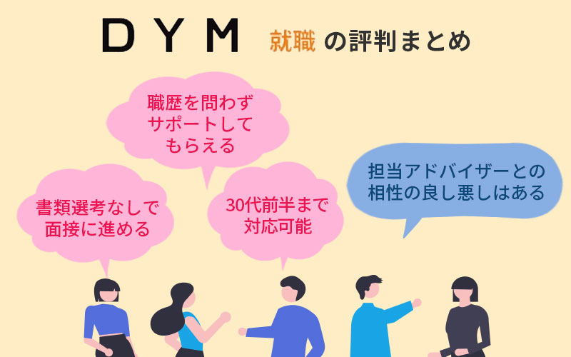職歴を問わずサポートしてもらえる30代前半まで対応可能書類選考なしで面接に進める担当アドバイザーとの相性の良し悪しはある