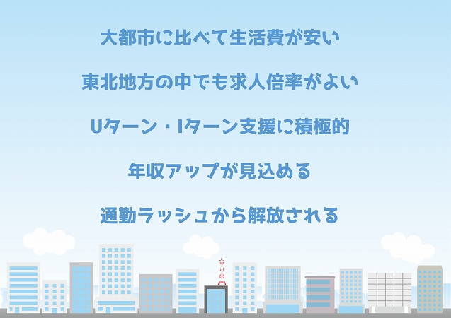 大都市に比べて生活費が安い東北地方の中でも求人倍率がよいUターン・Iターン支援に積極的年収アップが見込める通勤ラッシュから解放される