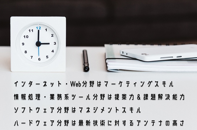 インターネット・Web分野はマーケティングスキル情報処理・業務系ツール分野は提案力&課題解決能力ソフトウェア分野はマネジメントスキルハードウェア分野は最新技術に対するアンテナの高さ