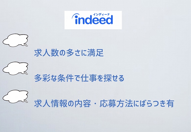 indeed求人数の多さに満足多彩な条件で仕事を探せる求人情報の内容・応募方法にばらつき有