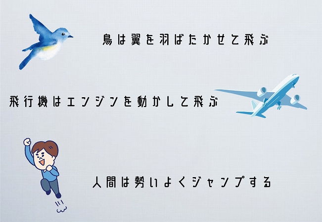 鳥は翼を羽ばたかせて飛ぶ飛行機はエンジンを動かして飛ぶ人間は勢いよくジャンプする