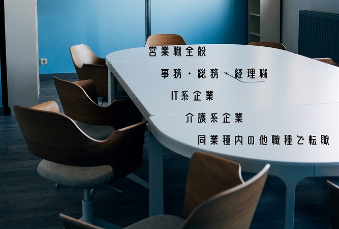 営業職全般事務・総務・経理職IT系企業介護系企業同業種内の他職種で転職