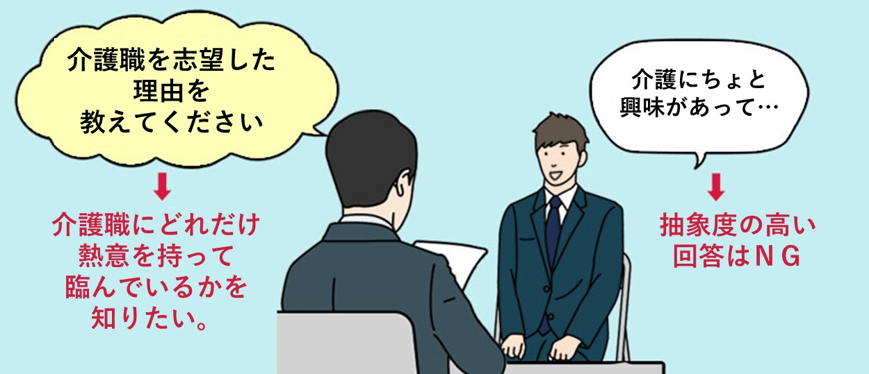 介護の仕事をしようと思ったきっかけは?