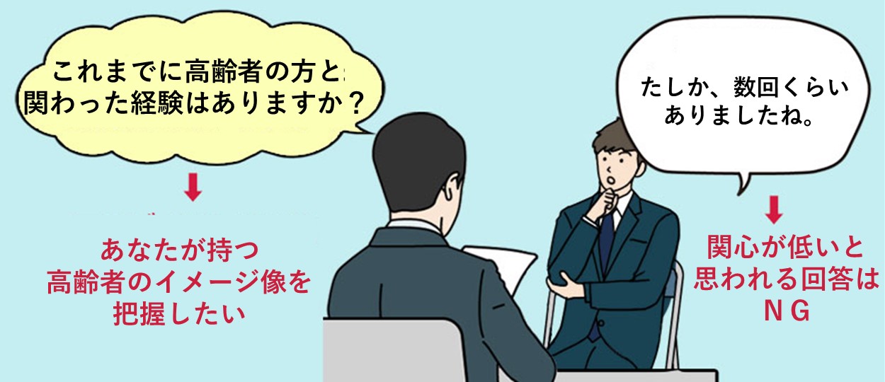 これまでに高齢者の方と関わった経験はありますか?