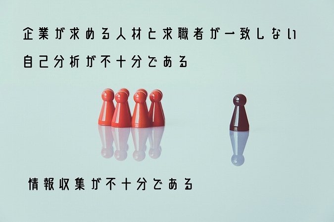企業が求める人材と求職者が一致しない自己分析が不十分である情報収集が不十分である