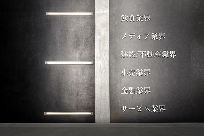 飲食業界メディア業界建設/不動産業界小売業界金融業界サービス業界