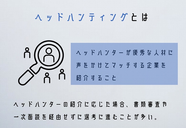 ヘッドハンティングとは━━ ヘッドハンターが優秀な人材に声をかけて マッチする企業を紹介すること ヘッドハンターの紹介に応じた場合、 書類審査や一次面談を経由せずに 選考に進むことが多い。