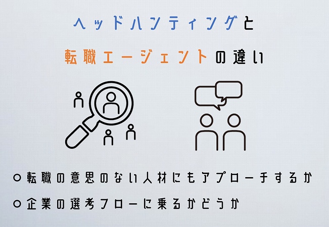 ヘッドハンティングと転職エージェントの違い〇転職の意思のない人材にもアプローチするか〇企業の選考フローに乗るかどうか