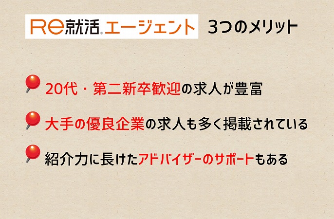 Re就活エージェント3つのメリット。20代・第二新卒歓迎の求人が豊富大手の優良企業の求人も多く掲載されている紹介力に長けたアドバイザーのサポートもある
