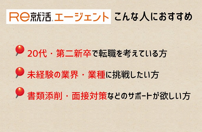 Re就活エージェントこんな方におすすめ。20代・第二新卒で転職を考えている方未経験の業界・業種に挑戦したい方書類添削・面接対策などのサポートが欲しい方