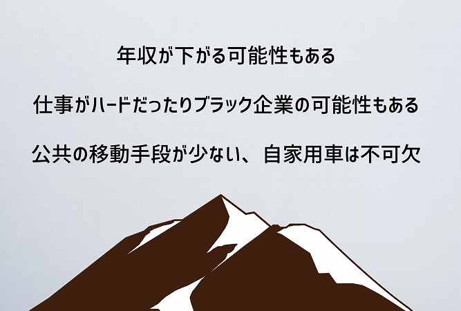 年収が下がる可能性もある仕事がハードだったりブラック企業の可能性もある公共の移動手段が少ない、自家用車は不可欠