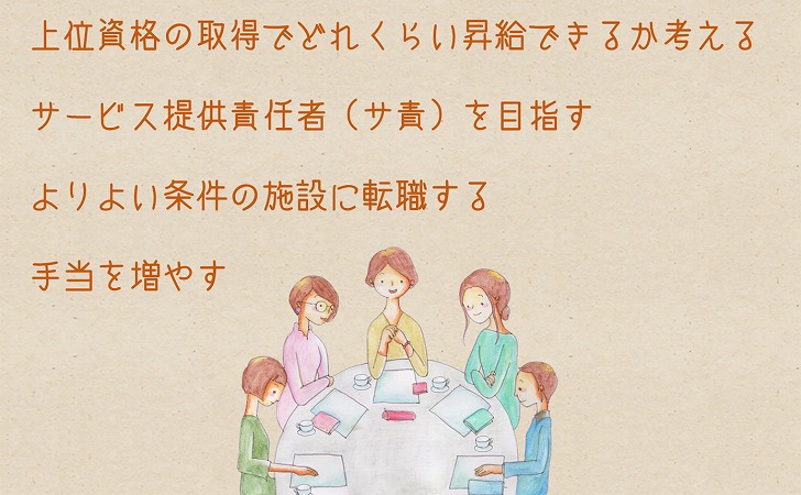 上位資格の取得でどれくらい昇給できるか考えるサービス提供責任者(サ責)を目指すよりよい条件の施設に転職する手当を増やす