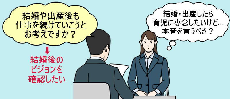 結婚や出産後も仕事を続けていこうとお考えですか?