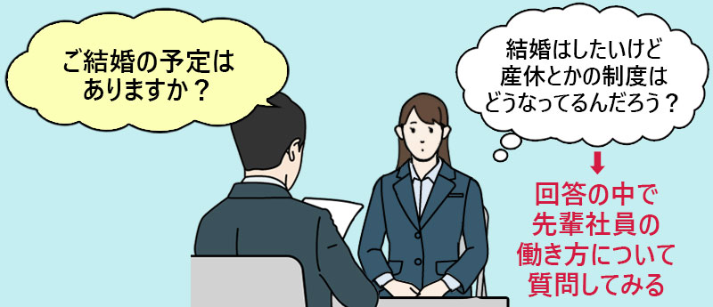 ご結婚の予定は?