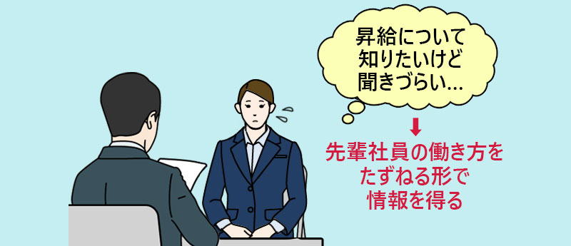 御社でご活躍の女性管理職はどのようなお仕事をしていますか?