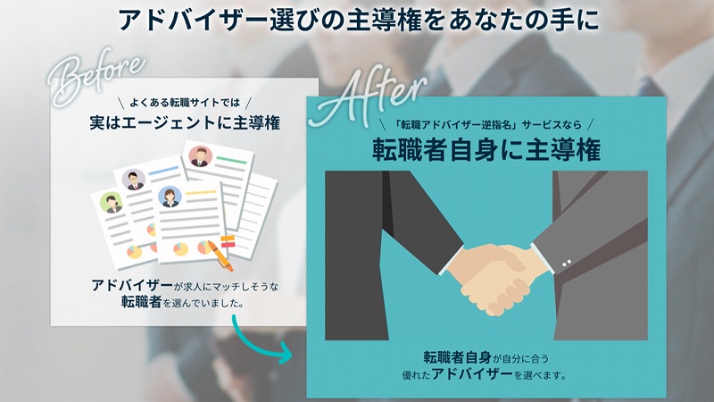 アドバイザー選びの主導権をあなたの手に