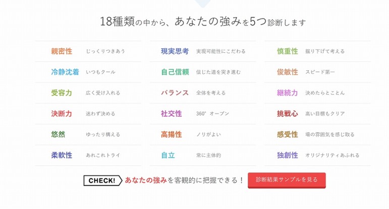 18種類の強み