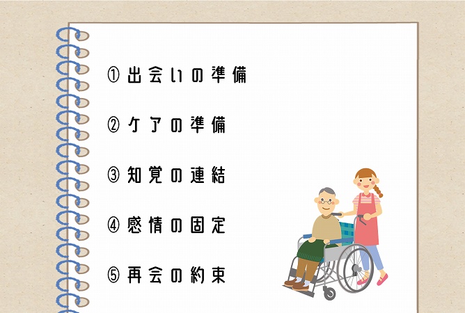 ①出会いの準備②ケアの準備③知覚の連結④感情の固定⑤再会の約束