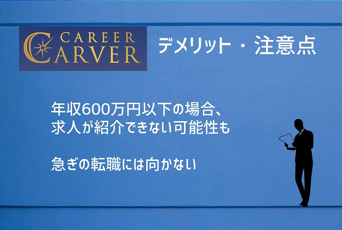 キャリアカーバーデメリット・注意点。年収600万円以下の場合、求人が紹介できない可能性も急ぎの転職には向かない