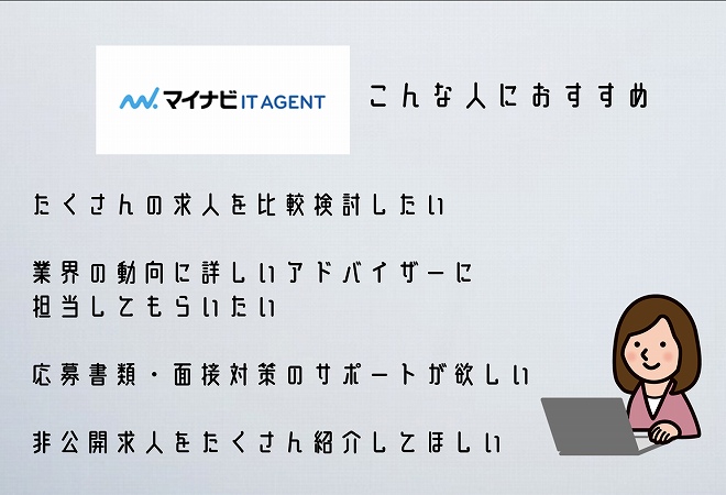 マイナビITエージェントこんな方におすすめ。たくさんの求人を比較検討したい業界の動向に詳しいアドバイザーに担当してもらいたい応募書類・面接対策のサポートが欲しい非公開求人をたくさん紹介してほしい