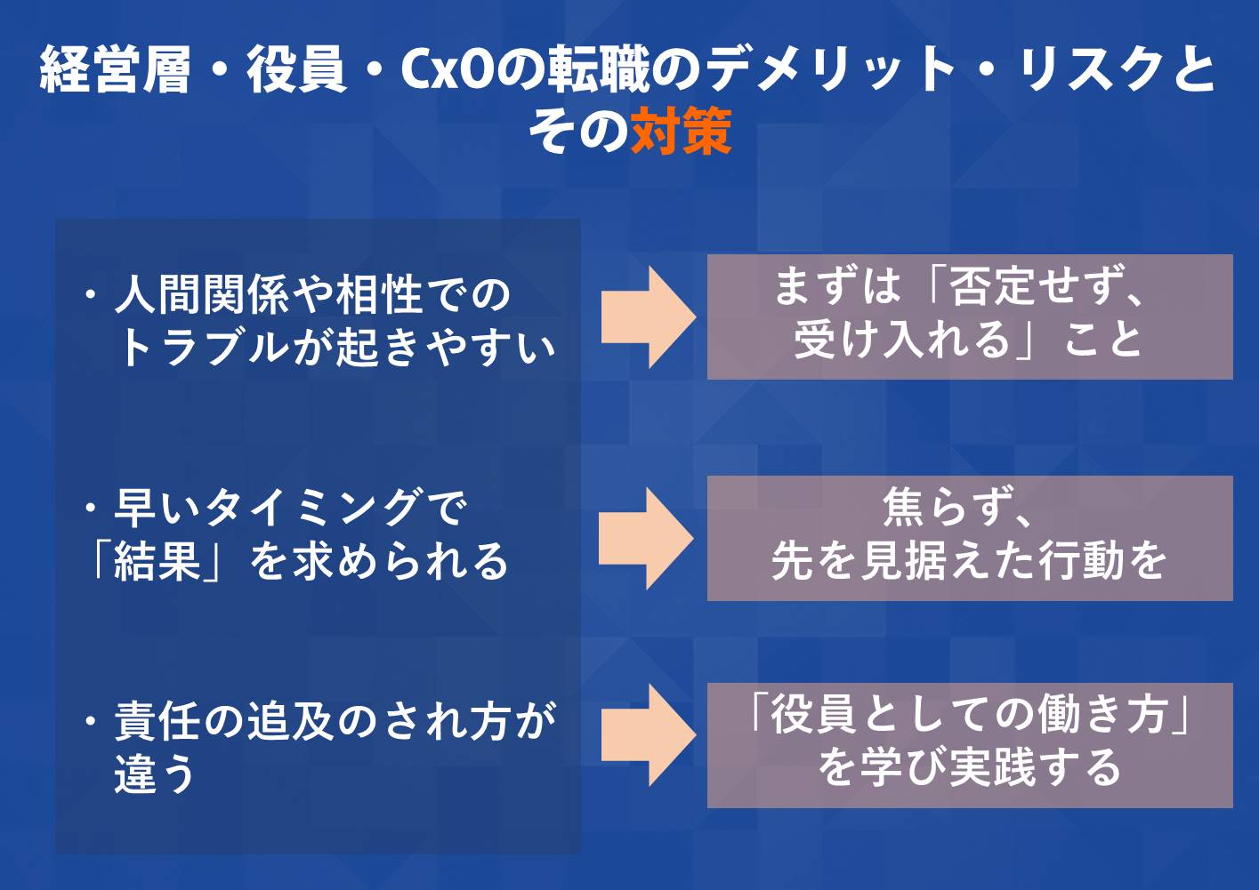 経営層・役員・CxOの転職のデメリット・リスクとその対策
