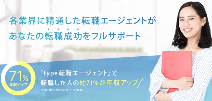 各業界に精通した転職エージェントがあなたの転職成功をフルサポート type転職エージェントで転職した人の約71%が年収アップ。