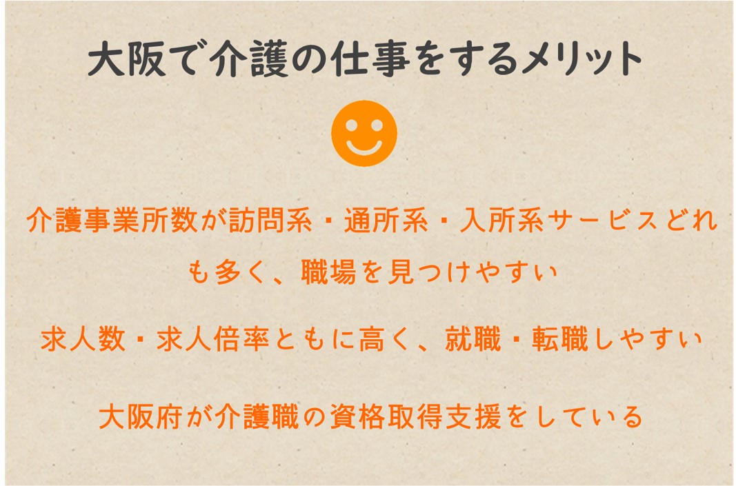 1)大阪で介護の仕事をするメリット,介護事業所数が訪問系・通所系・入所系サービスどれも多く、職場を見つけやすい
求人数・求人倍率ともに高く、就職・転職しやすい
大阪府が介護職の資格取得支援をしている