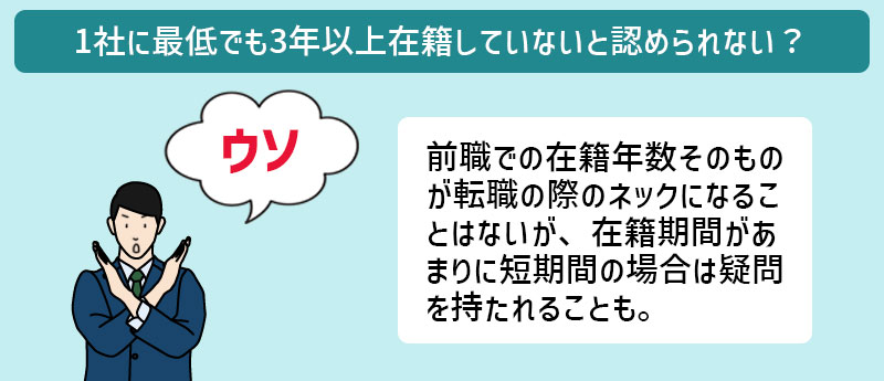 1社に3年以上在籍していないと認められない