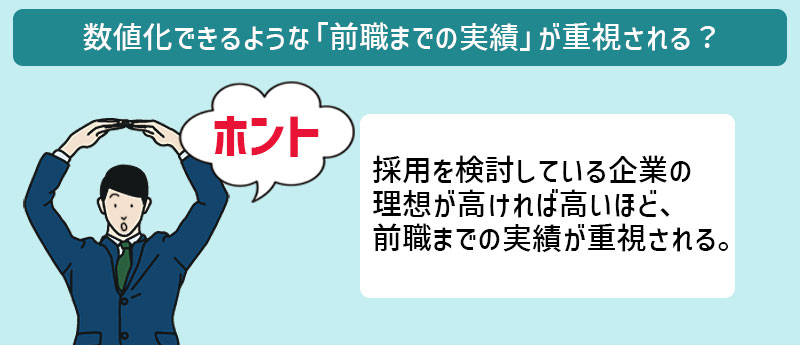数値化できる「前職での実績」が重視される