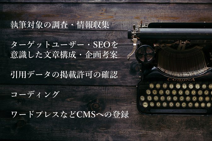 執筆対象の調査・情報収集ターゲットユーザー・SEOを意識した文章構成・企画考案引用データの掲載許可の確認コーディングワードプレスなどCMSへの登録