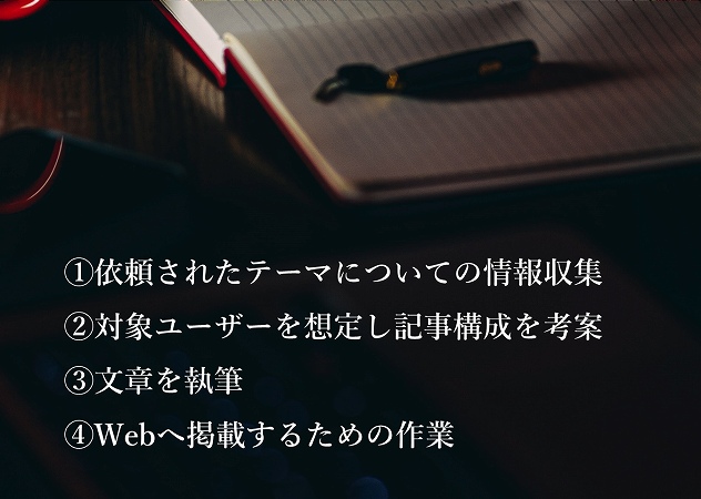 ①依頼されたテーマについての情報収集②対象ユーザーを想定し記事構成を考案③文章を執筆④Webへ掲載するための作業
