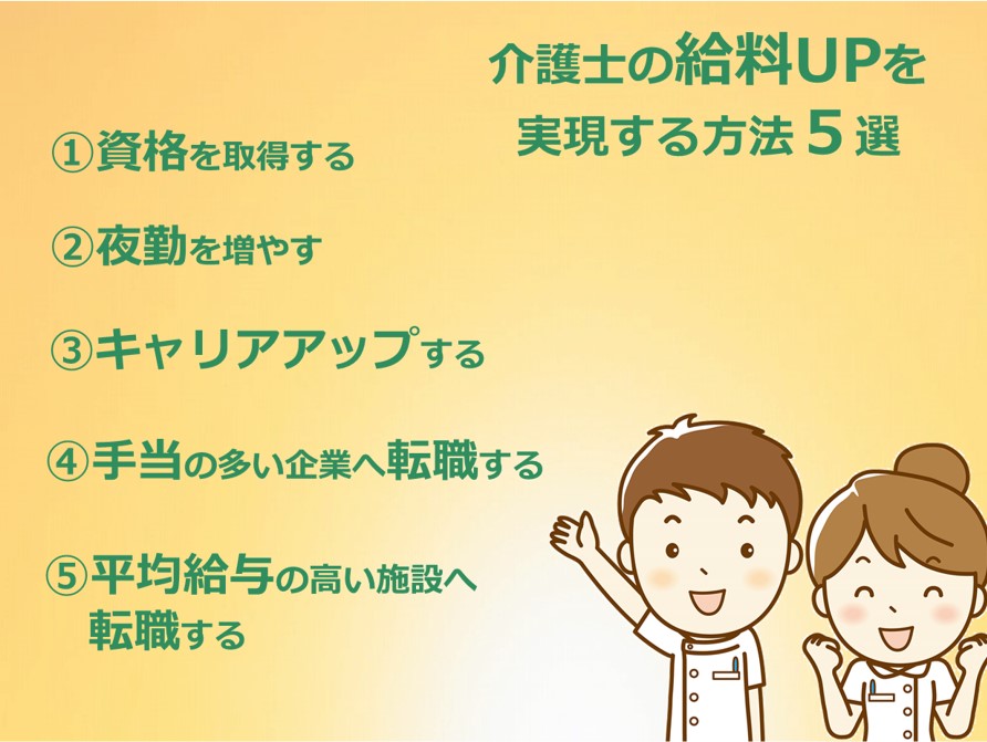 介護士が給料を上げる具体的な方法5選